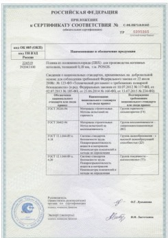 25.06.2015 Йошкар-Ола - Pongs. Приложение к сертификату соответствия